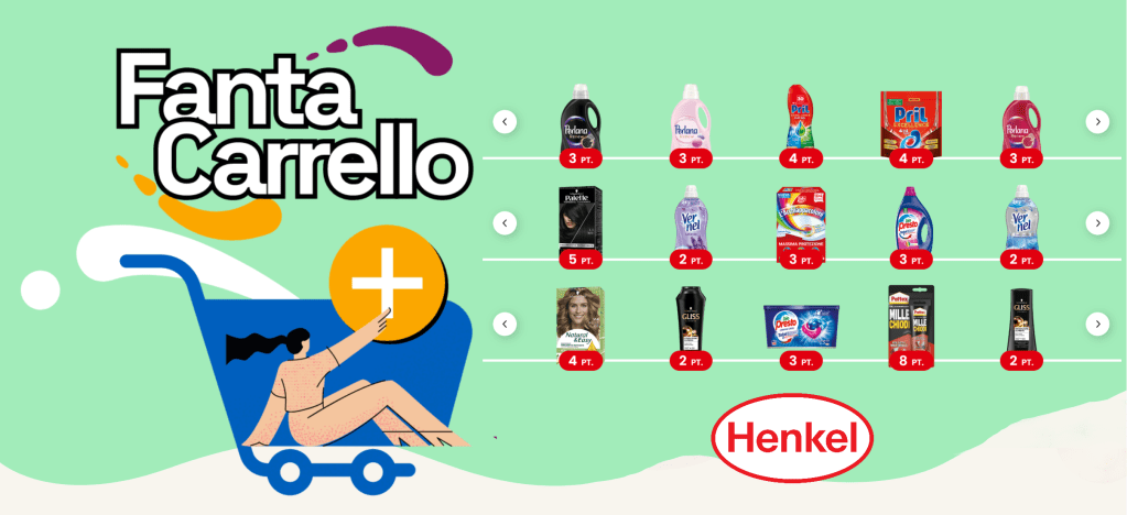Henkel, vinci gratis un carrello pieno di prodotti