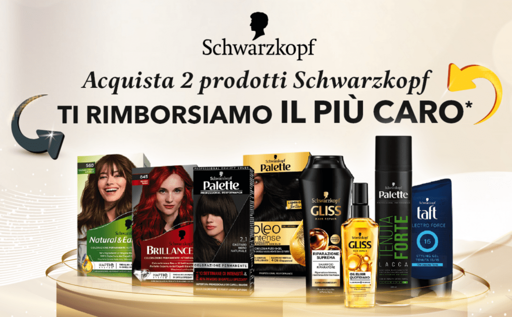 Operazione cashback Schwarzkopf, Richiedi il tuo rimborso e prova a vincere una gift card da 500€ !!