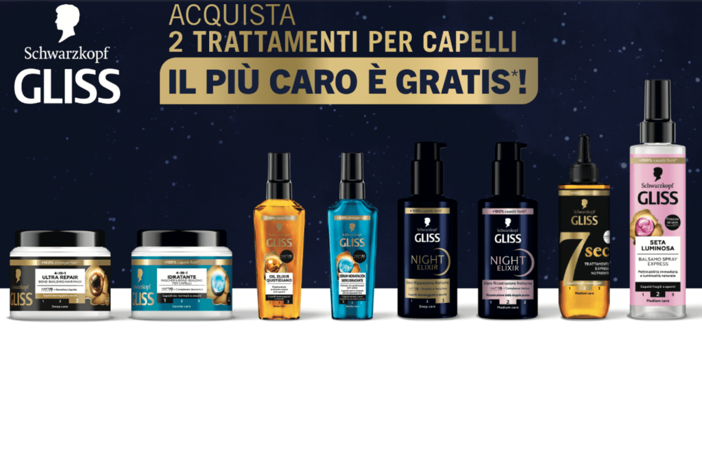 Operazione cashback Gliss, Richiedi il tuo rimborso!!